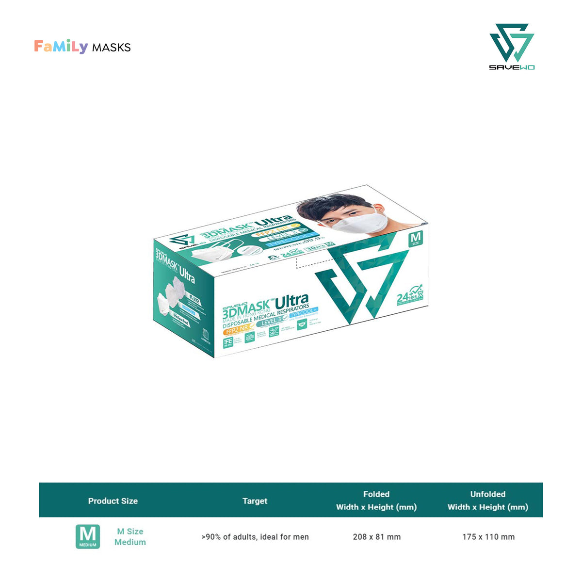 SAVEWO 3DMASK ULTRA KF94/FFP2 (White) - Medium (M) Adults – Family