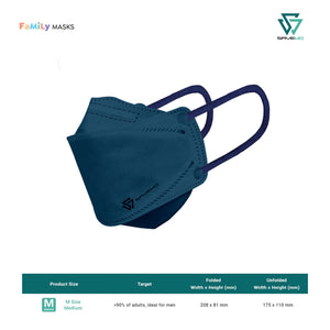SAVEWO 3DMASK KURO KF94/FFP2 (Deep Blue) - Medium (M) Adults