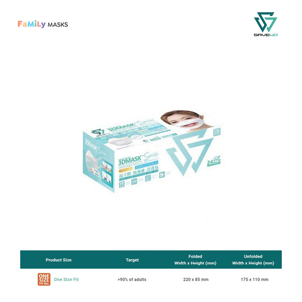 Professional Sample Pack (6 total masks)