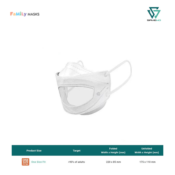 Professional Sample Pack (6 total masks)