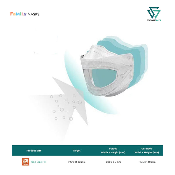 SAVEWO 3DMASK SMILE KF94 (White) - One Size (OS) Adults