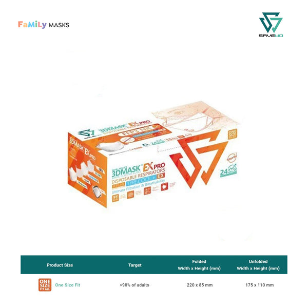 Professional Sample Pack (6 total masks)