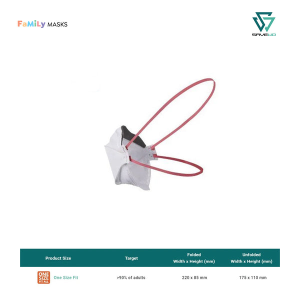 Professional Sample Pack (6 total masks)