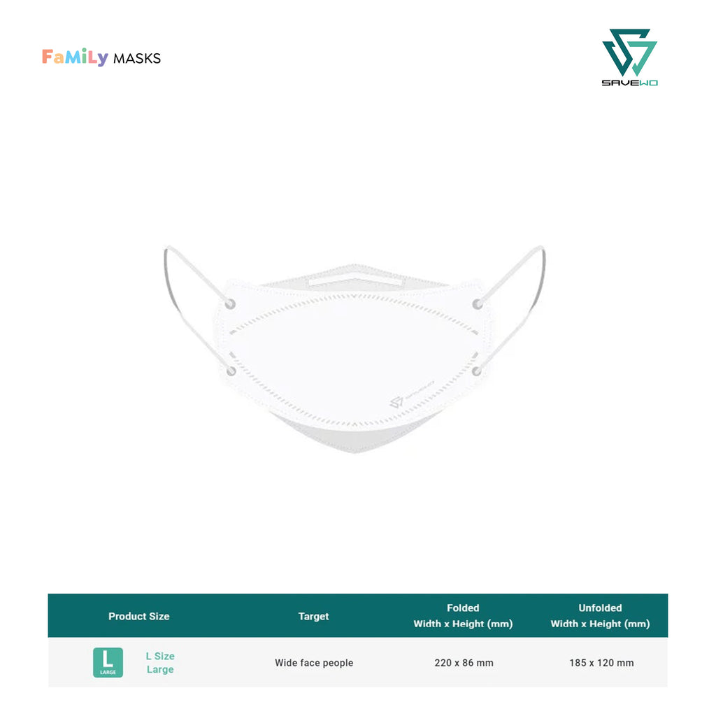 Ultra Sample Pack (4 total masks, all sizes) – Family Masks