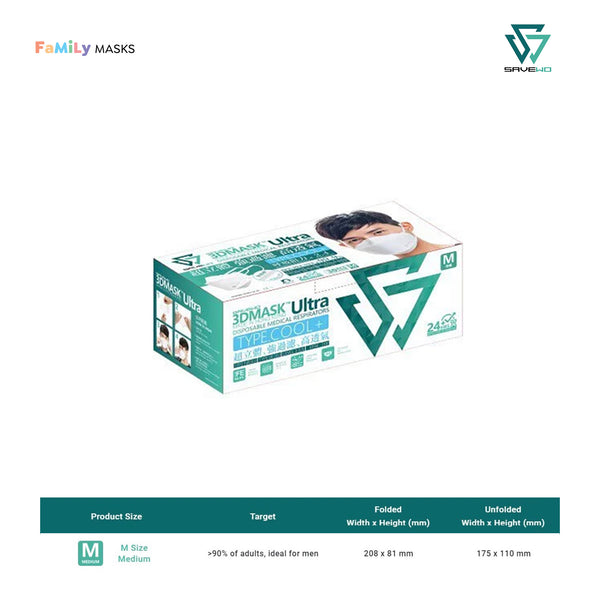 Professional Sample Pack (6 total masks)