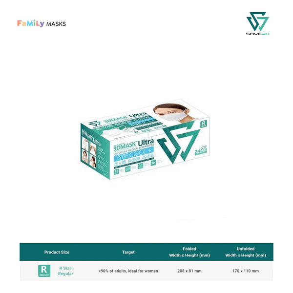 Professional Sample Pack (6 total masks)