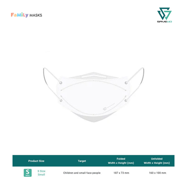 Ultra Sample Pack (6 total masks)
