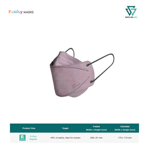 SAVEWO 3DMASK MEMORIES KF94 (Lilac) - Regular (R) Adults